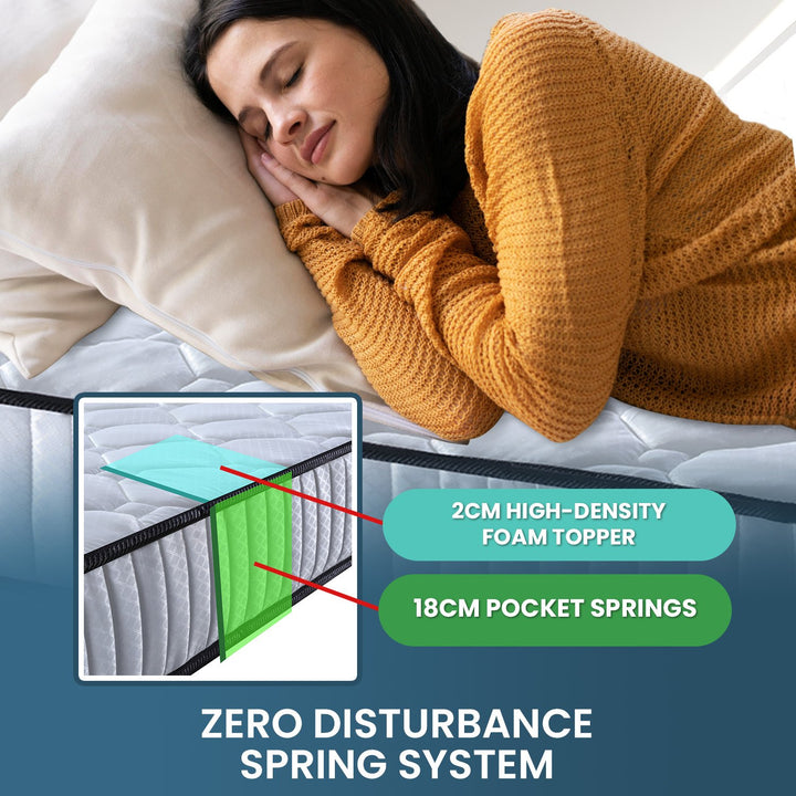 P&F DreamEz King Single Size Mattress Pocket Spring High Density Foam For Bed