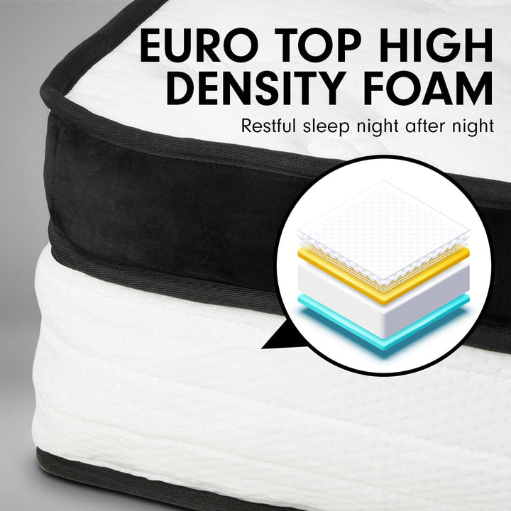 P&F DreamEz Single Mattress Bed Size Euro Top 5 Zone Spring Foam 32cm