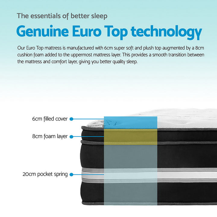 P&F SleepNice Bedding Donegal Euro Top Cool Gel Pocket Spring Mattress 34cm Thick King