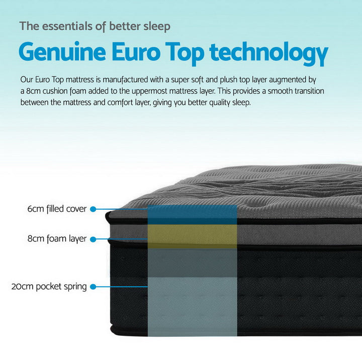 P&F SleepNice Bedding Alanya Euro Top Pocket Spring Mattress 34cm Thick Double