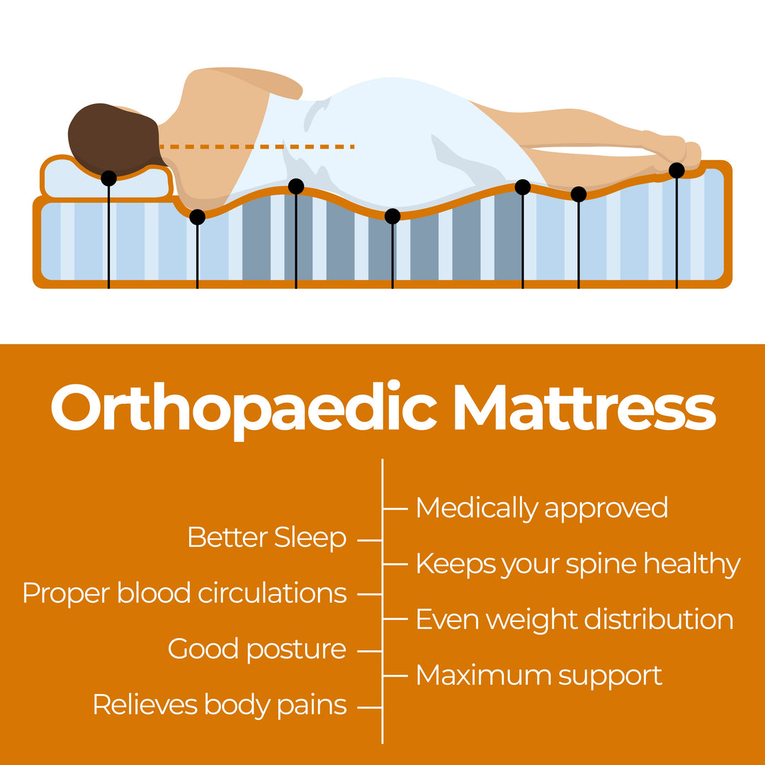 P&F ValueSleeper 3-Zone Orthopaedic Pocket Spring Double Mattress