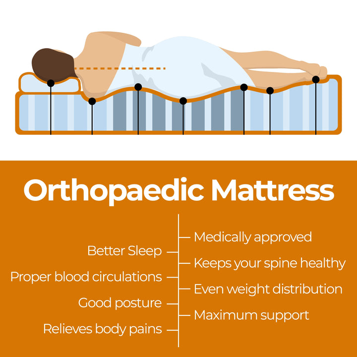 P&F ValueSleeper 3-Zone Orthopaedic Pocket Spring King Mattress