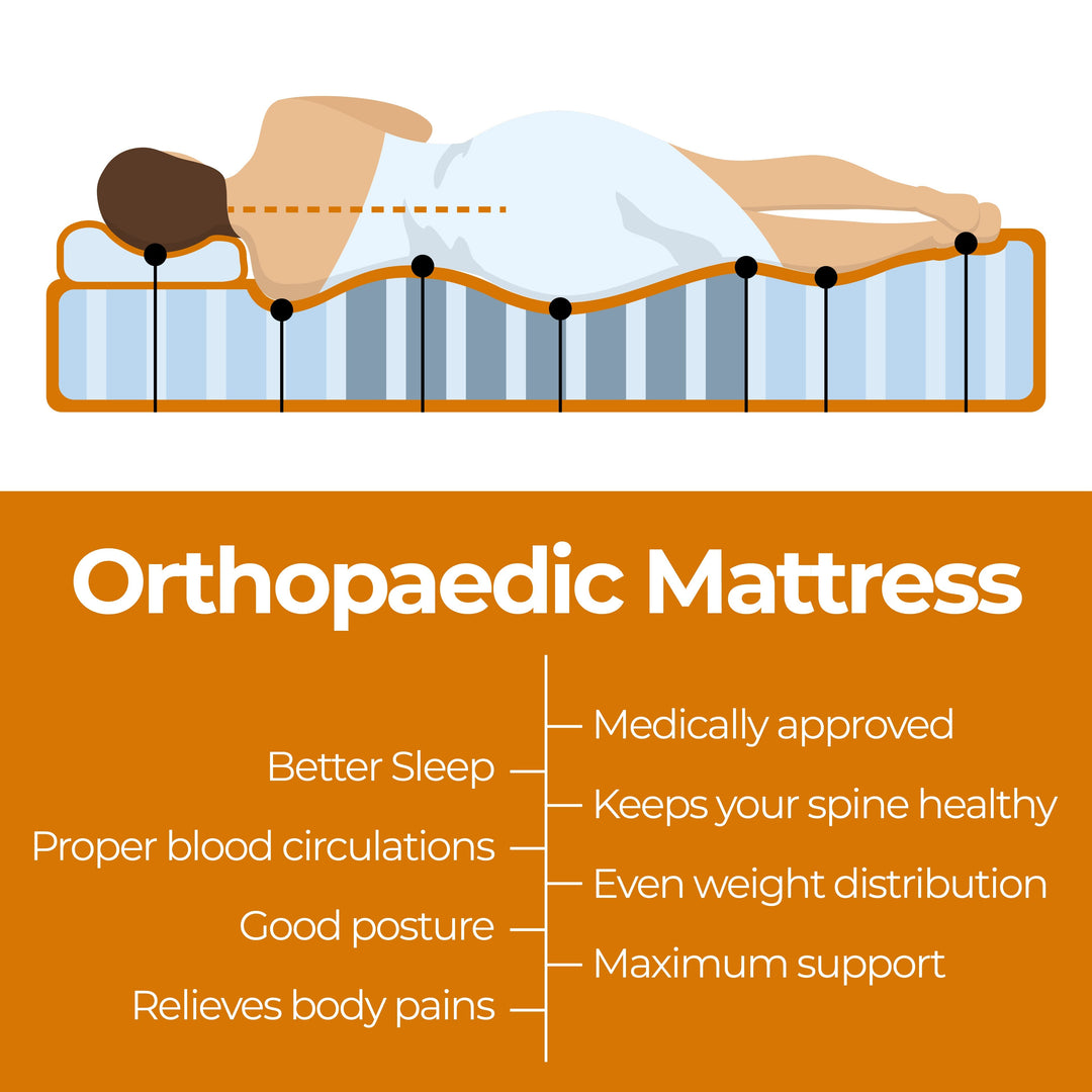 P&F ValueSleeper 3-Zone Orthopaedic Pocket Spring Queen Mattress