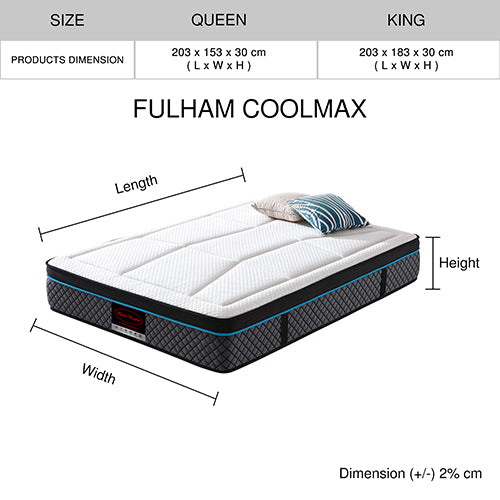 P&F King Mattress in Coolmax Memory Foam 6 Zone Pocket Coil Soft Firmness