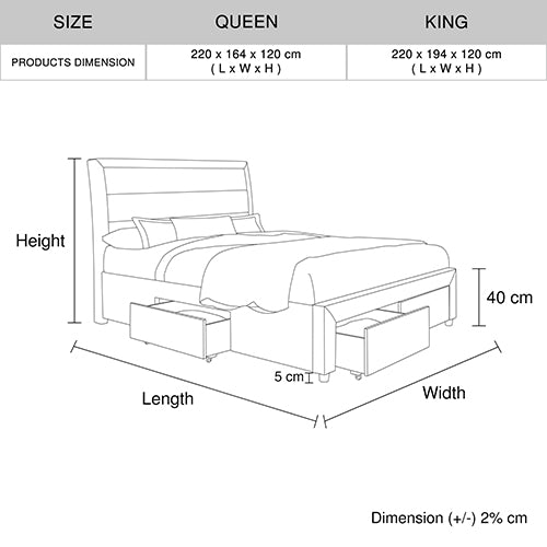 P&F 4 Pieces Storage Bedroom Suite Light Grey Queen Size